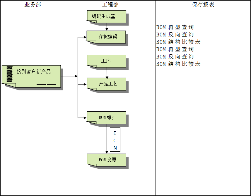 爱游戏体育官方网站（中国）股份有限公司
具有哪些特点?