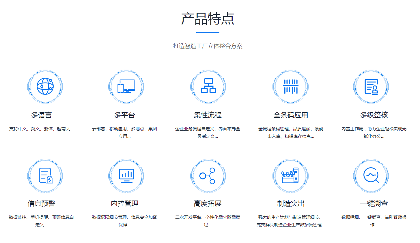 如何缩短爱游戏体育官方网站（中国）股份有限公司
的实施周期?